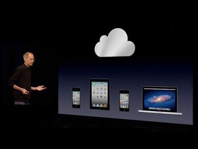 iCloud