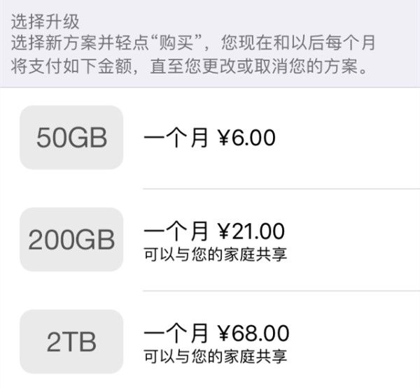 iCloud Drive是什么