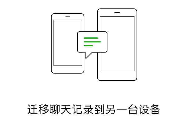微信记录迁移