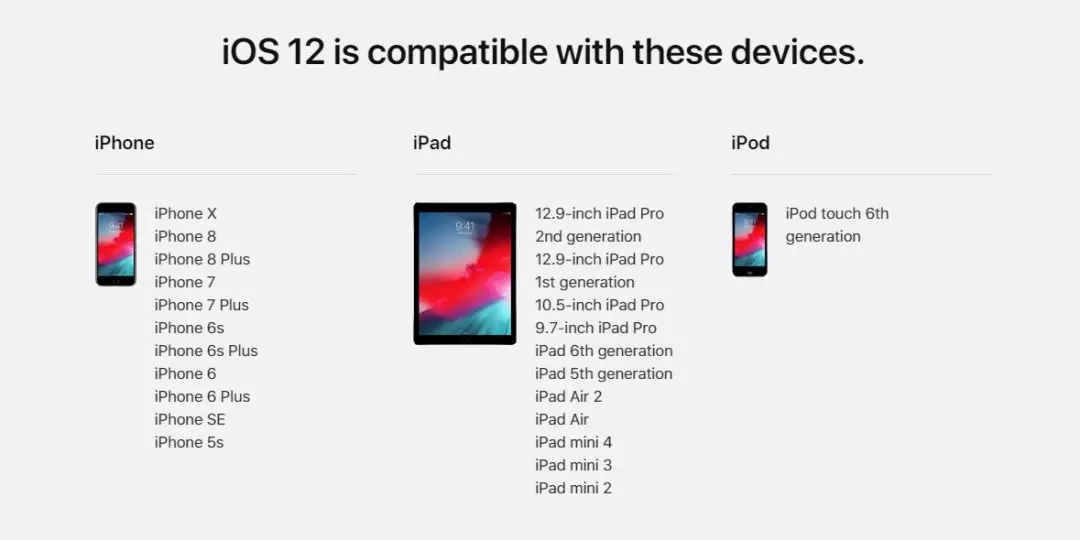 iOS12发布