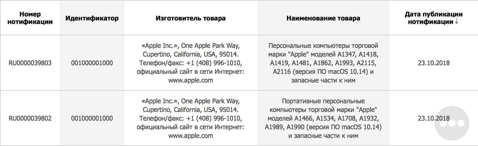 苹果10.30发布会有什么？全新Mac和iPad平板电脑？